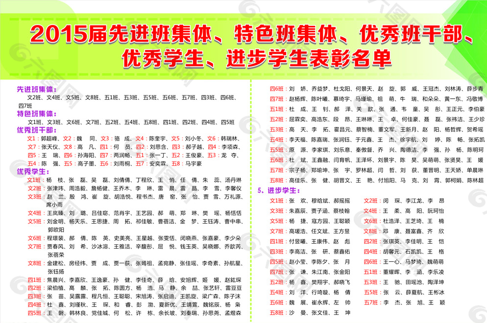 进步学生名单展板图片