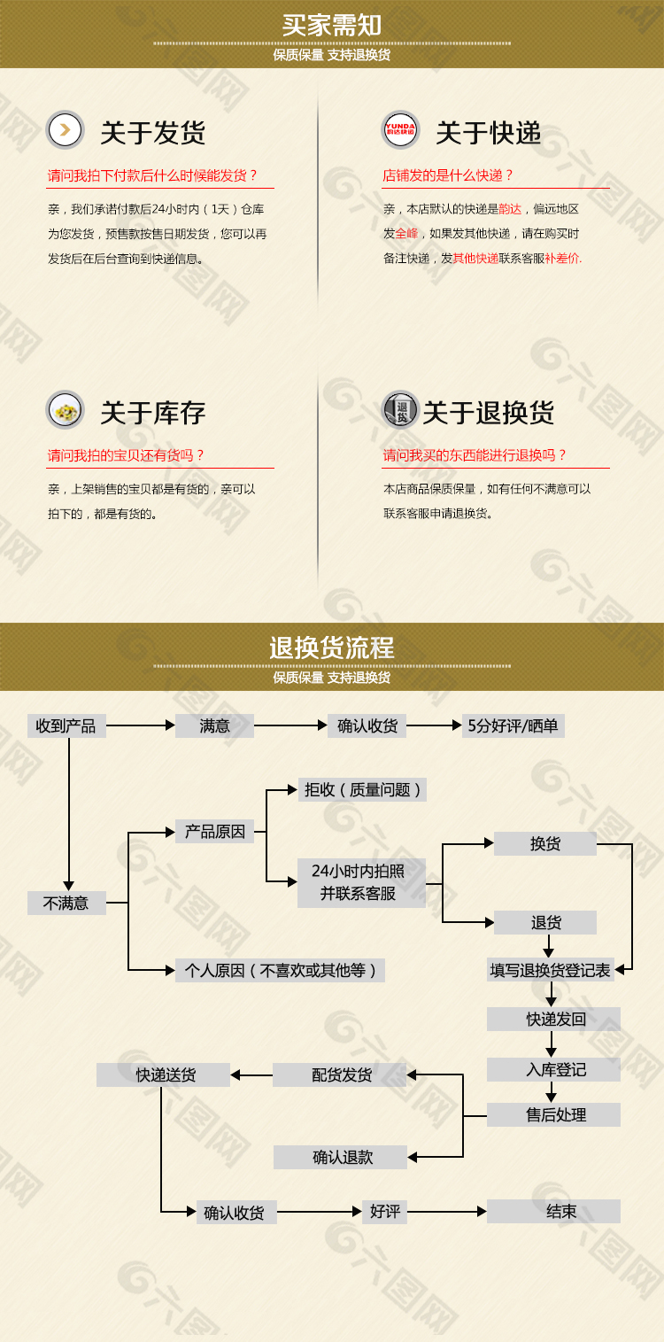 快递物流详情页