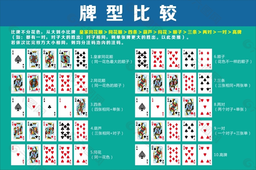 三十二张扑克牌规则图片