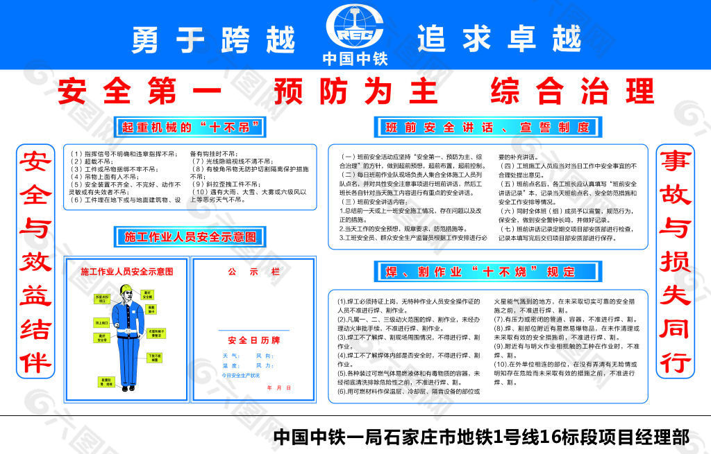 安全与效益文化展板