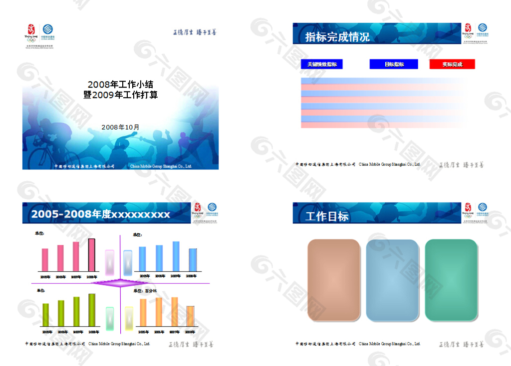 销售报告PPT