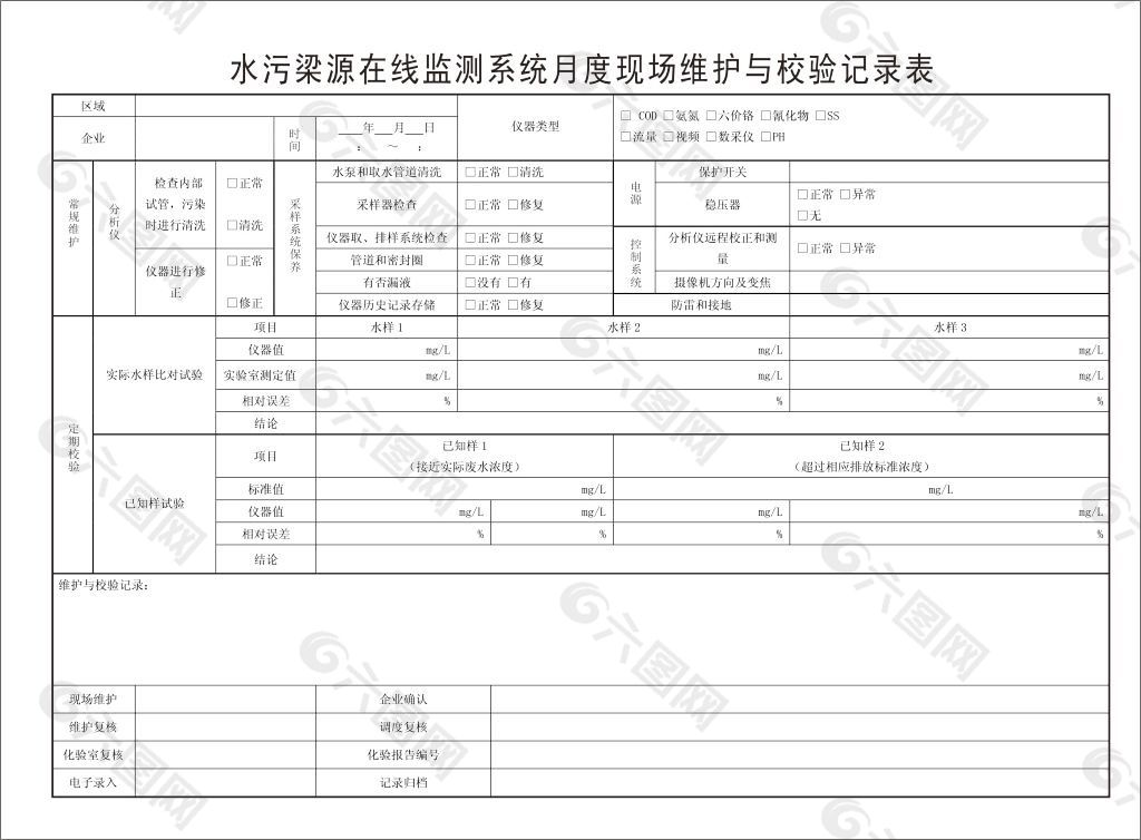 水污梁源在线监测系统