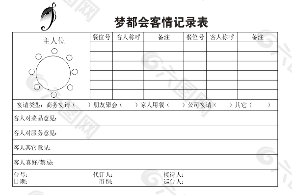 餐饮客情表图片