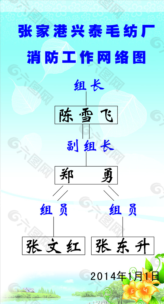 消防工作网络图图片