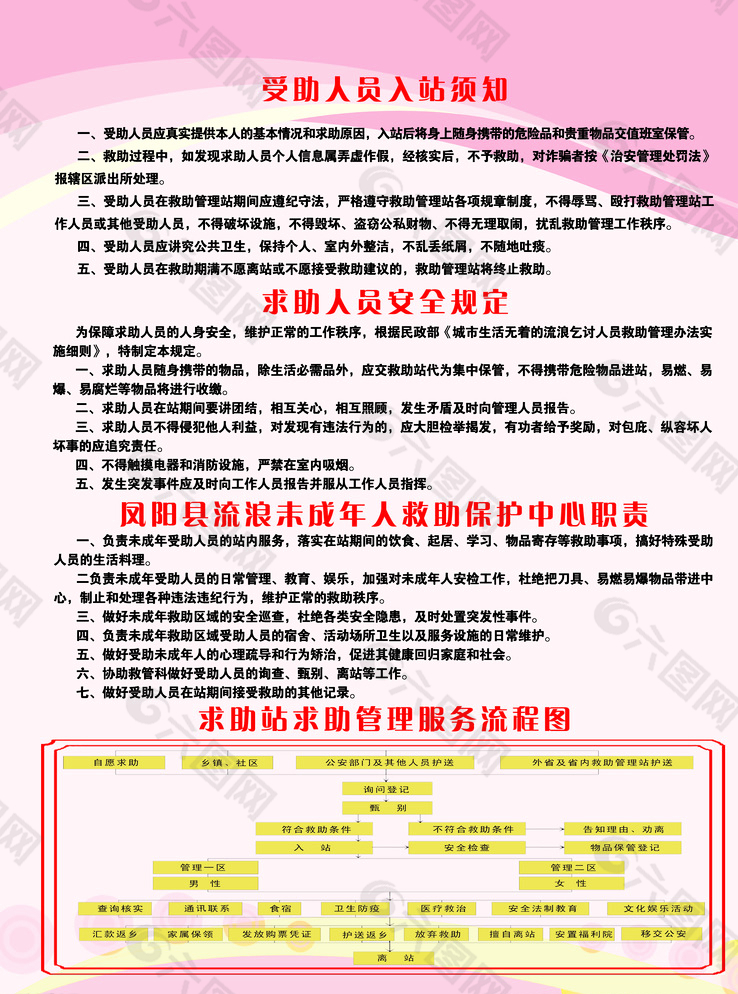 受助人员入站须知图片