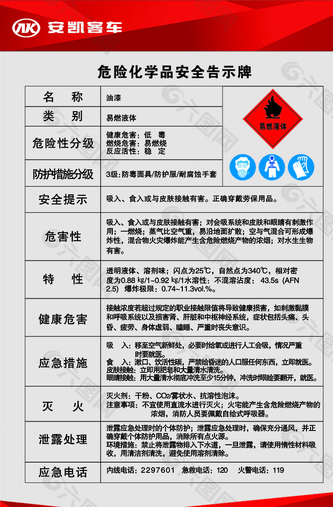 危險化學品安全告示牌圖片