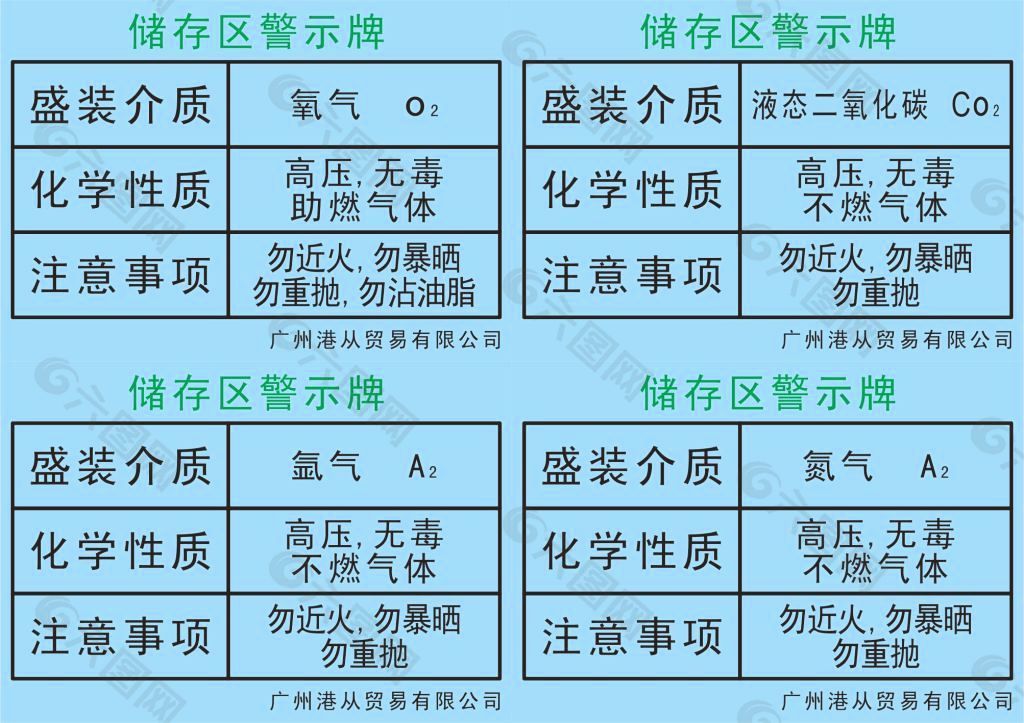 广州港从贸易有限公司