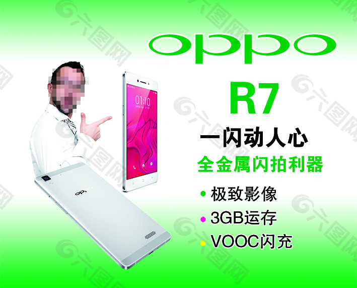 OPPO R7