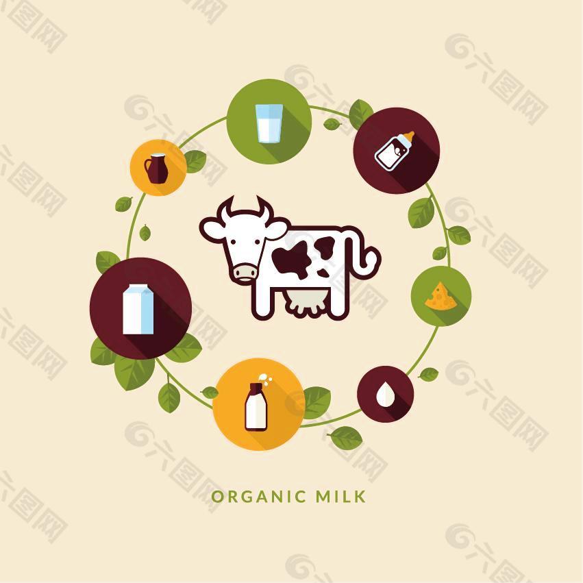 扁平牛奶logo文件