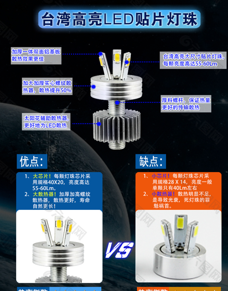 灯饰广告图片