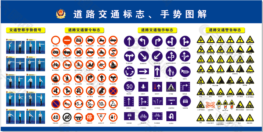 道路交通标志  交通手势