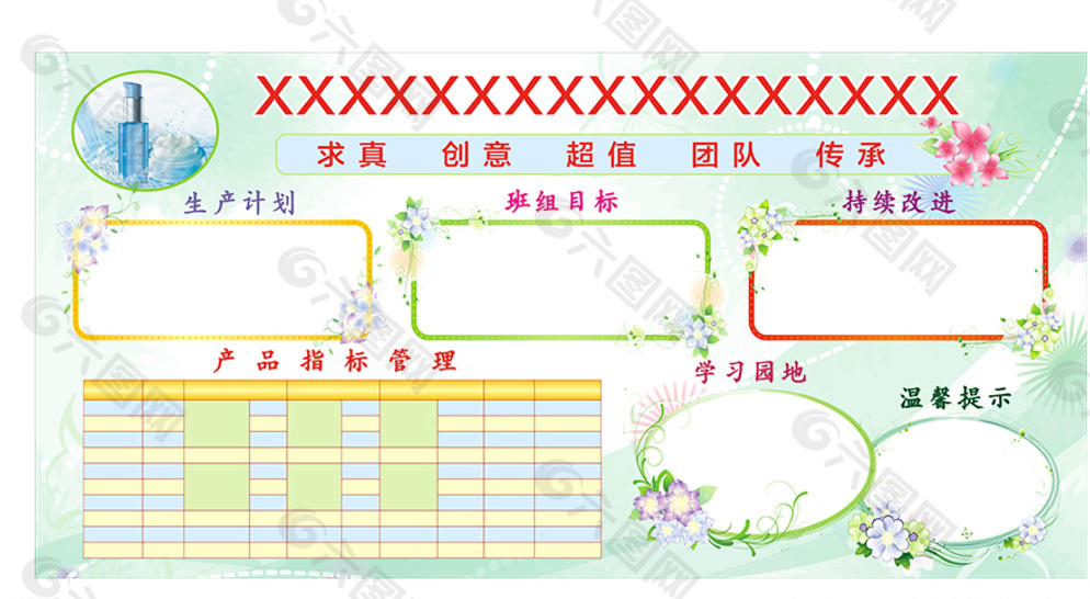 管理看板模板圖片