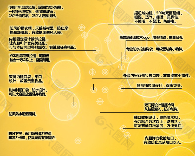 三合一冲锋衣