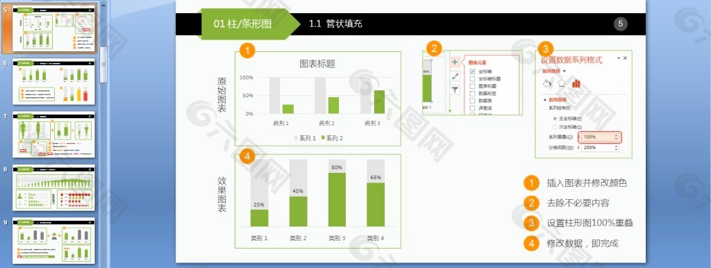 图表流行图 SmartArt表的使用