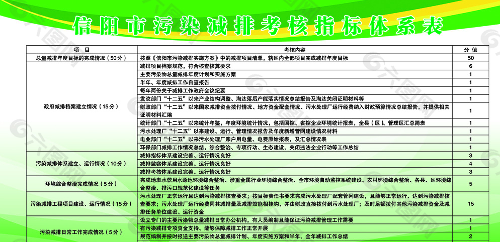 环保绿色展板图片