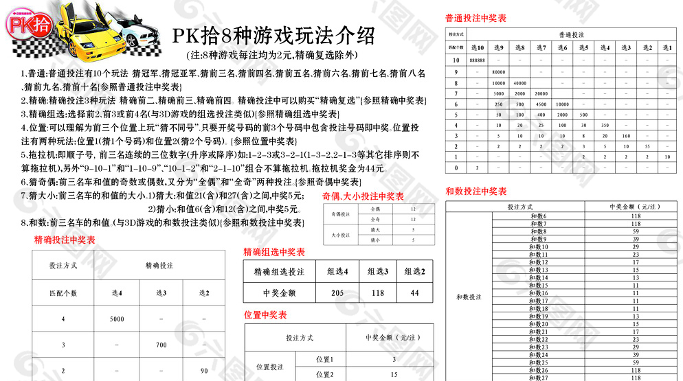 彩票店玩法示意图图片