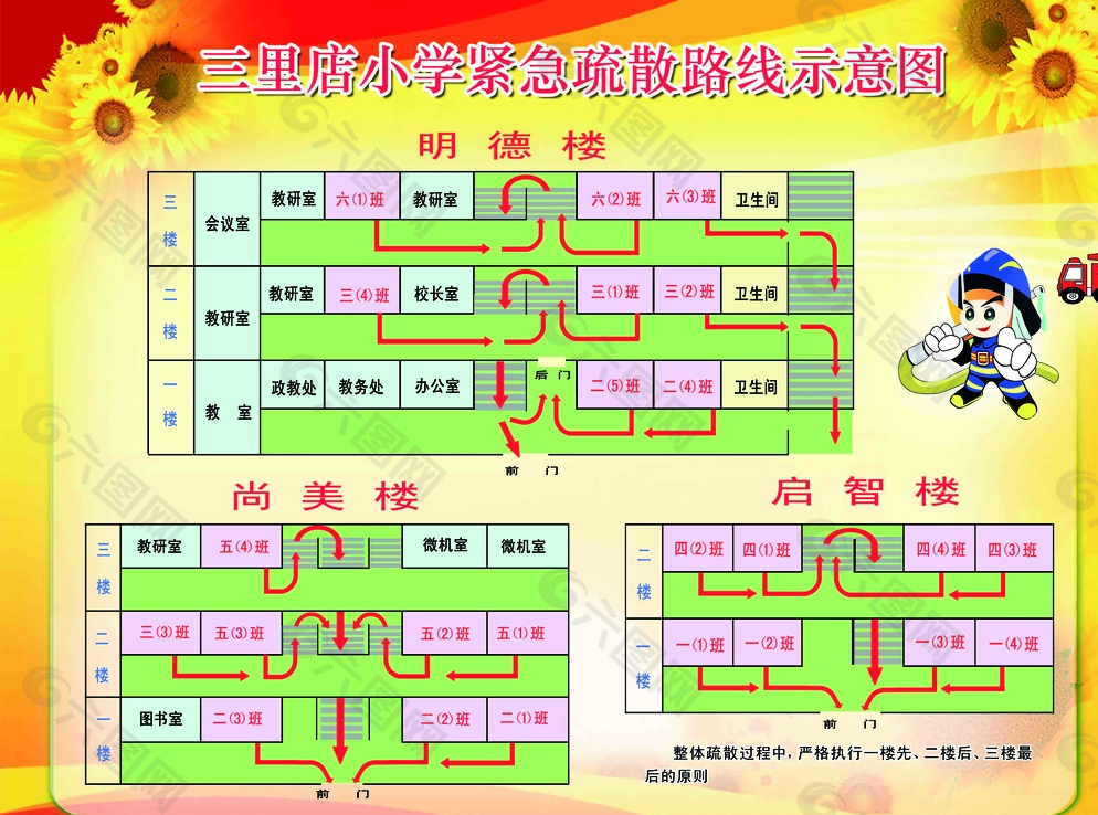 教学楼紧急疏散示意图图片