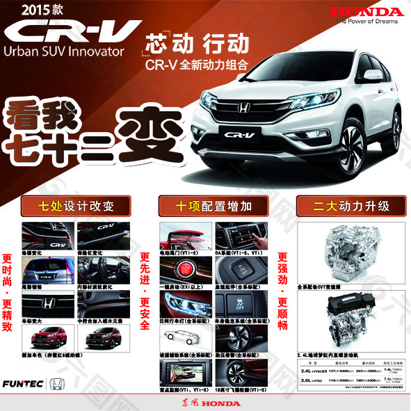 2015娆綜RV