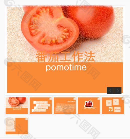 活力橙色番茄工作法PPT模板