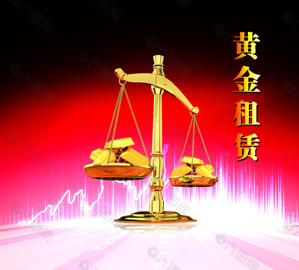 金融  黄金  天平