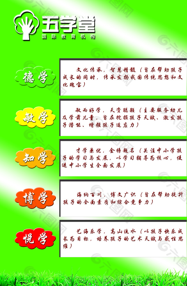 五学堂课程五大体系图片