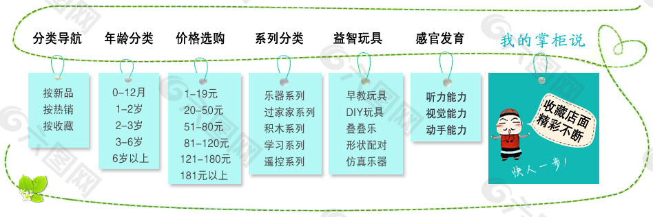 淘宝导购栏