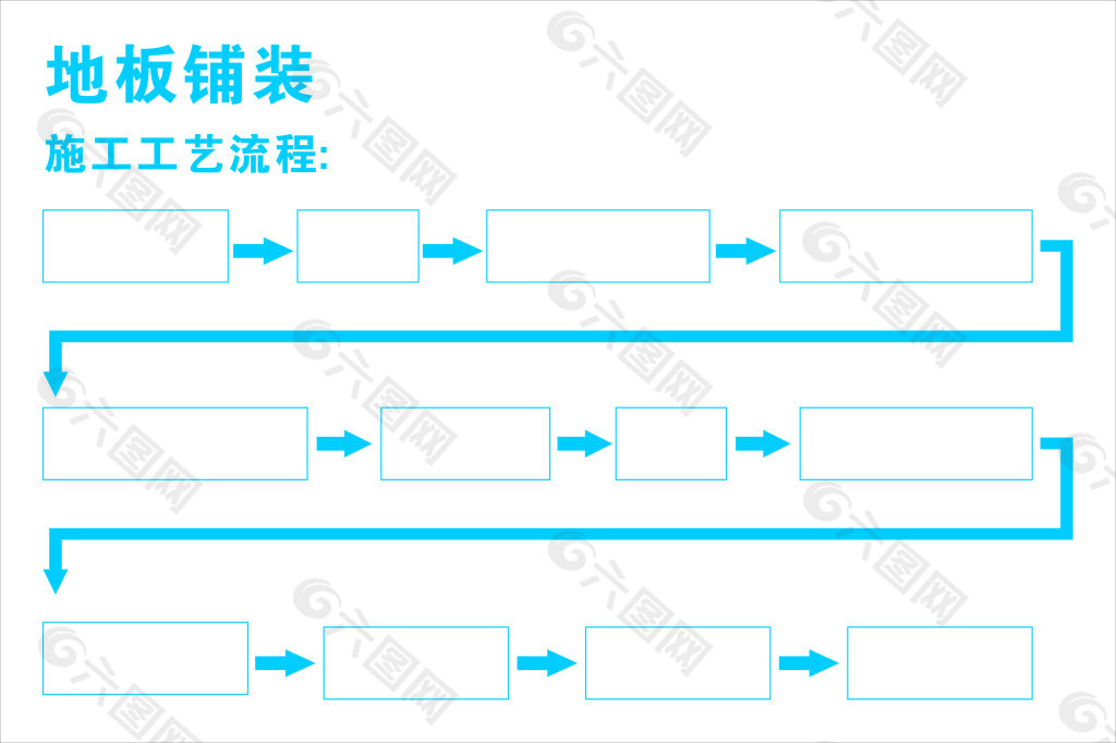 流程图