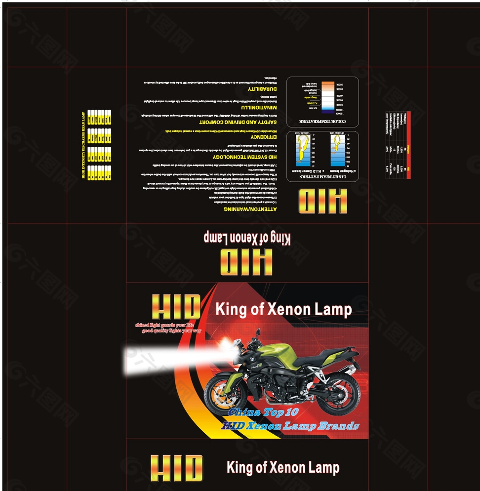 摩托车氙气灯盒图片