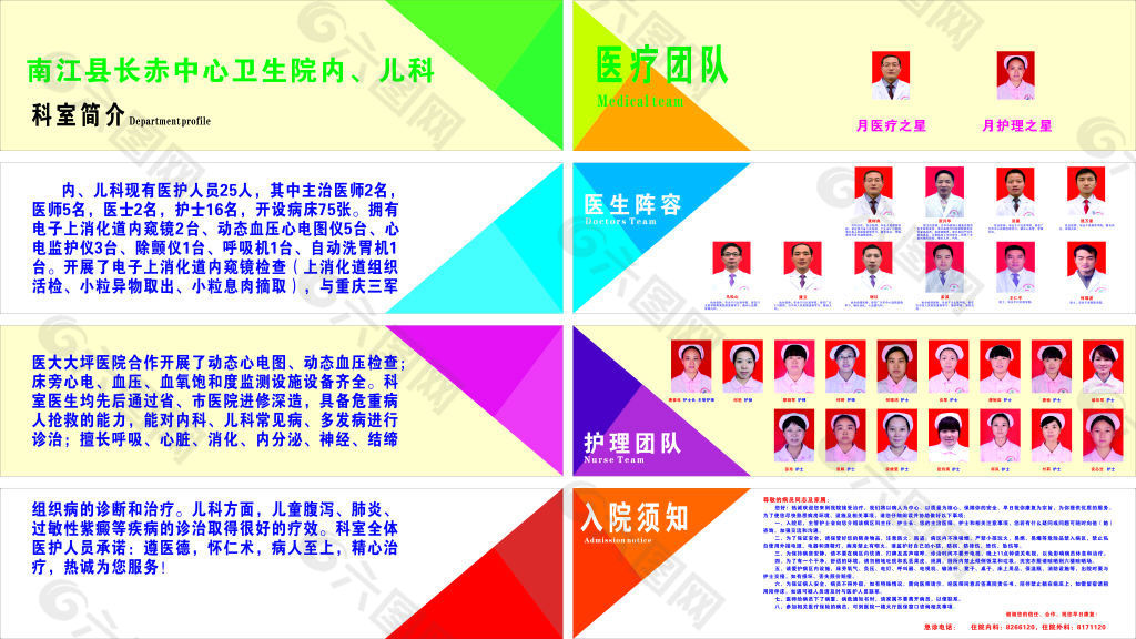 医院科室简介