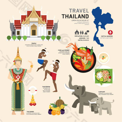 泰国旅行元素