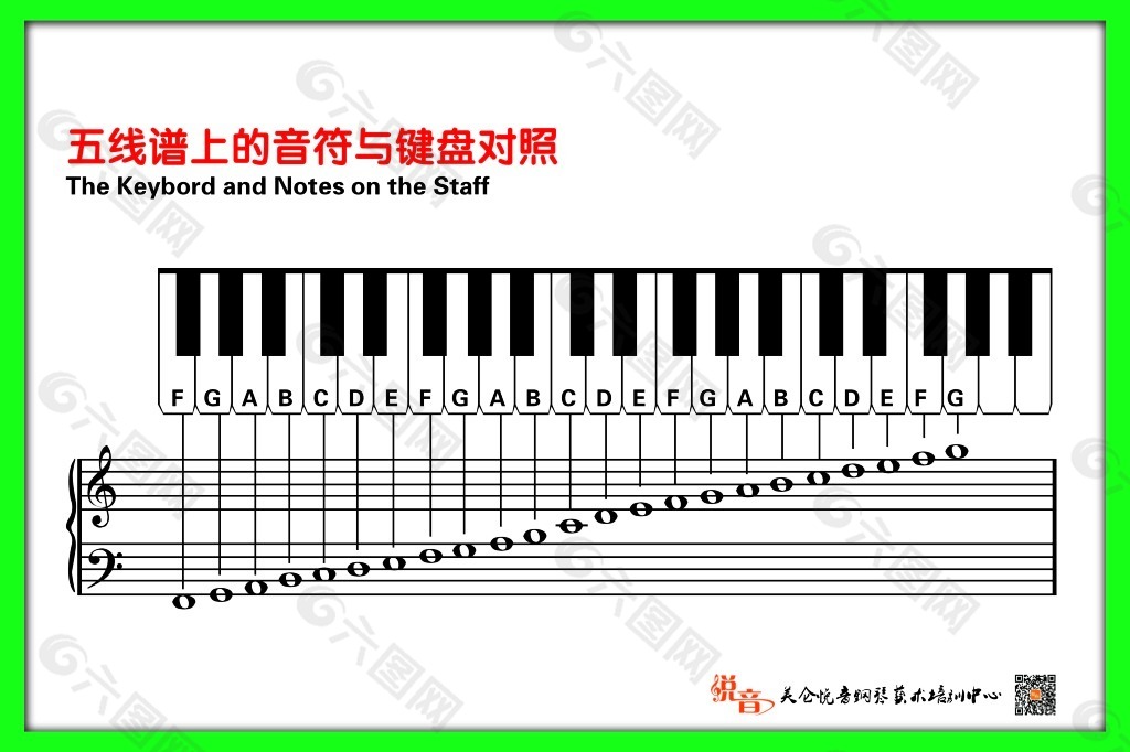 钢琴五线谱