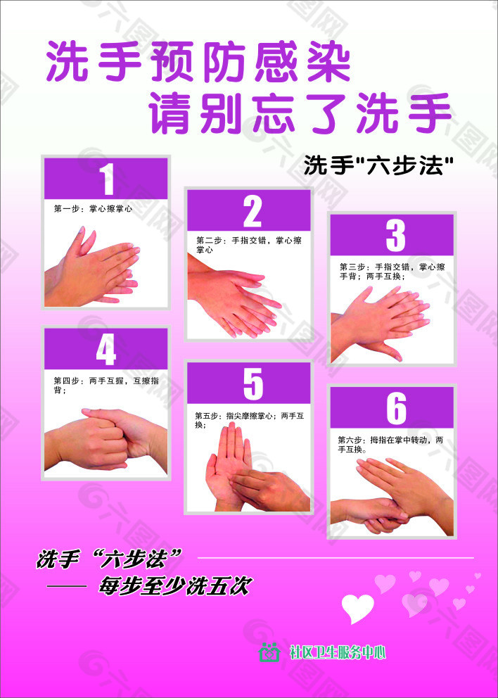 科学消毒洗手