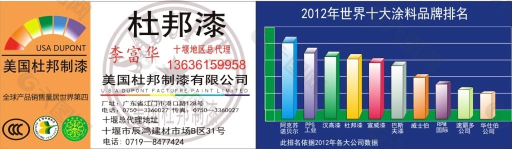 cdr类型名片油漆杜邦品牌家装装饰