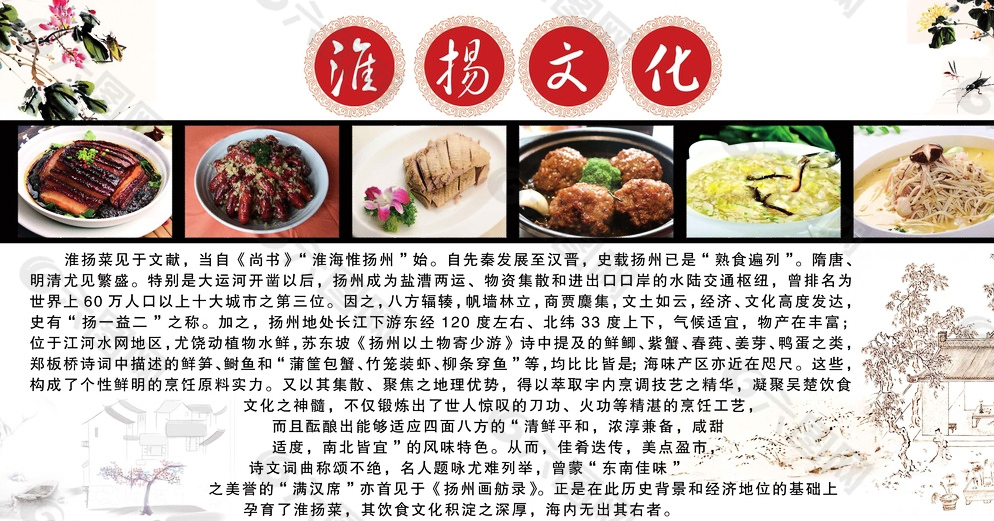 淮扬菜文化图片