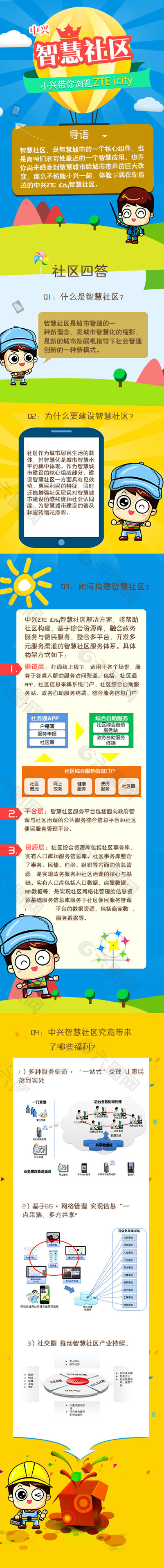 手机端专题页web