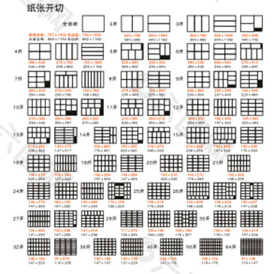 常用纸张开切图