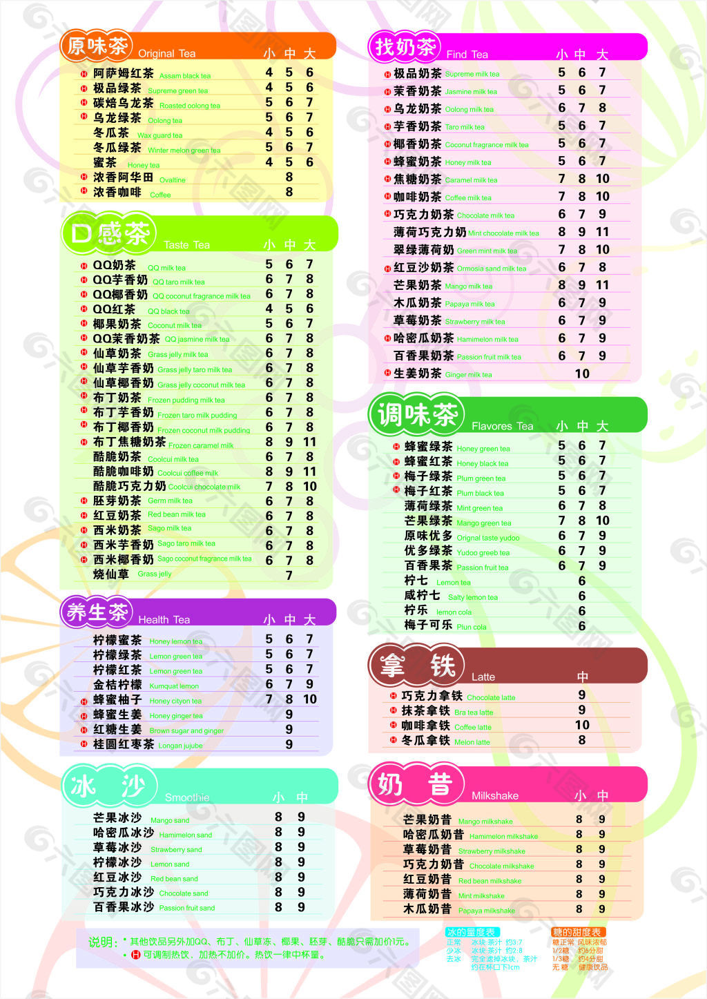 各种饮料批发 报价表图片