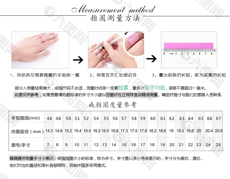 淘宝戒指测量方法