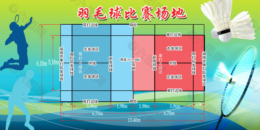 羽毛球比赛场地 羽毛球