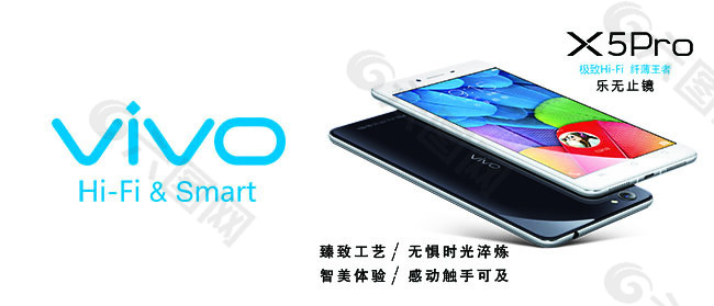 VIVO X5Pro 手机软膜灯箱