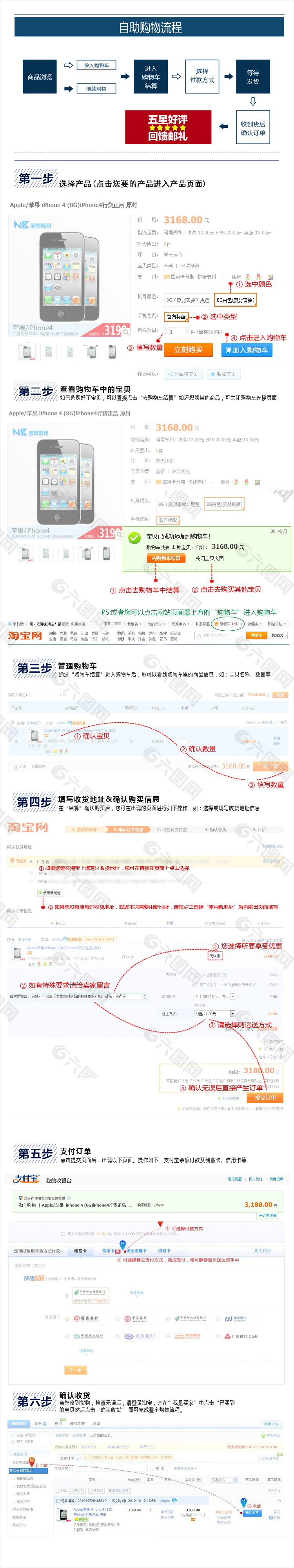 手机店铺购物需知 自助购物流程图