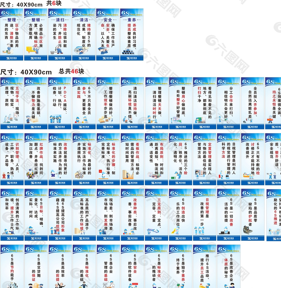 企业6S管理 展板  清扫图片