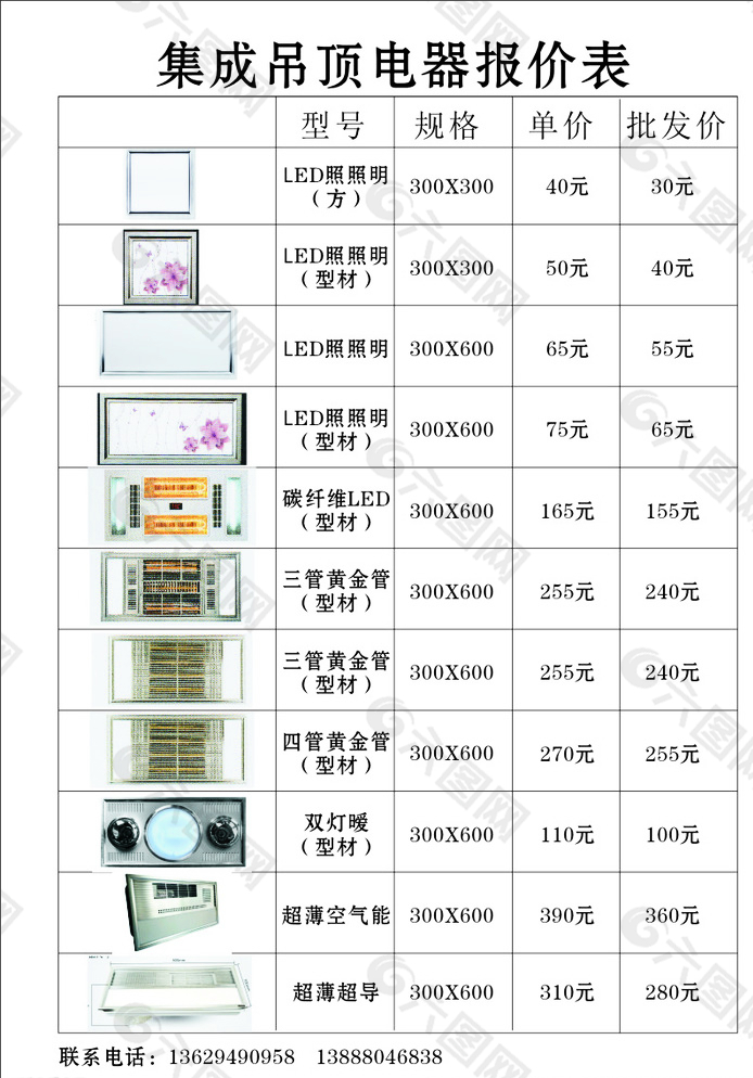 集成吊顶报价表图片