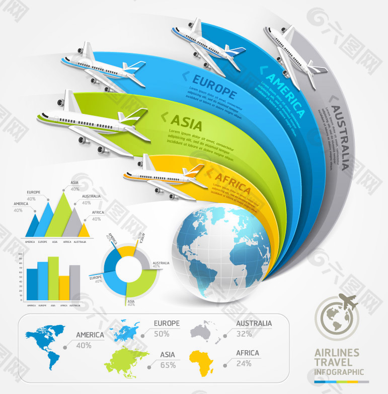 航空旅行信息图