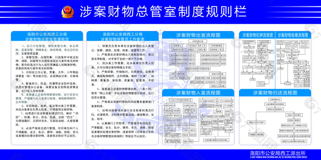 涉案财物总管室制度