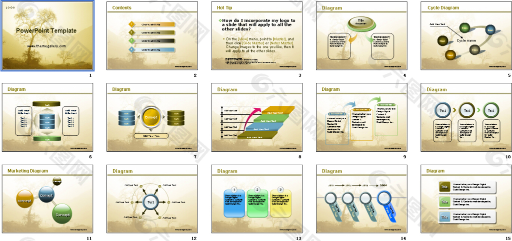公司业绩PPT模版