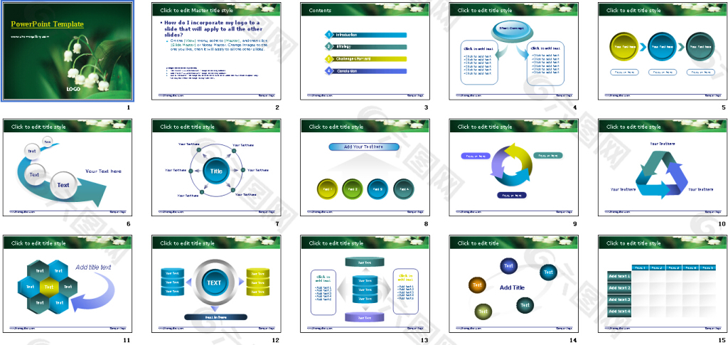 公司业绩PPT模版