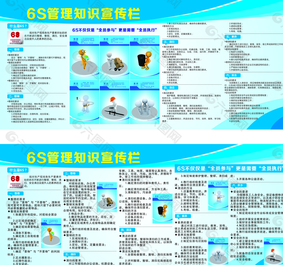 6S管理知识宣传栏图片