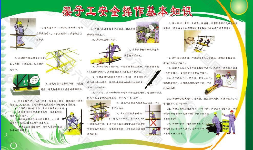 架子工安全操作基本知识