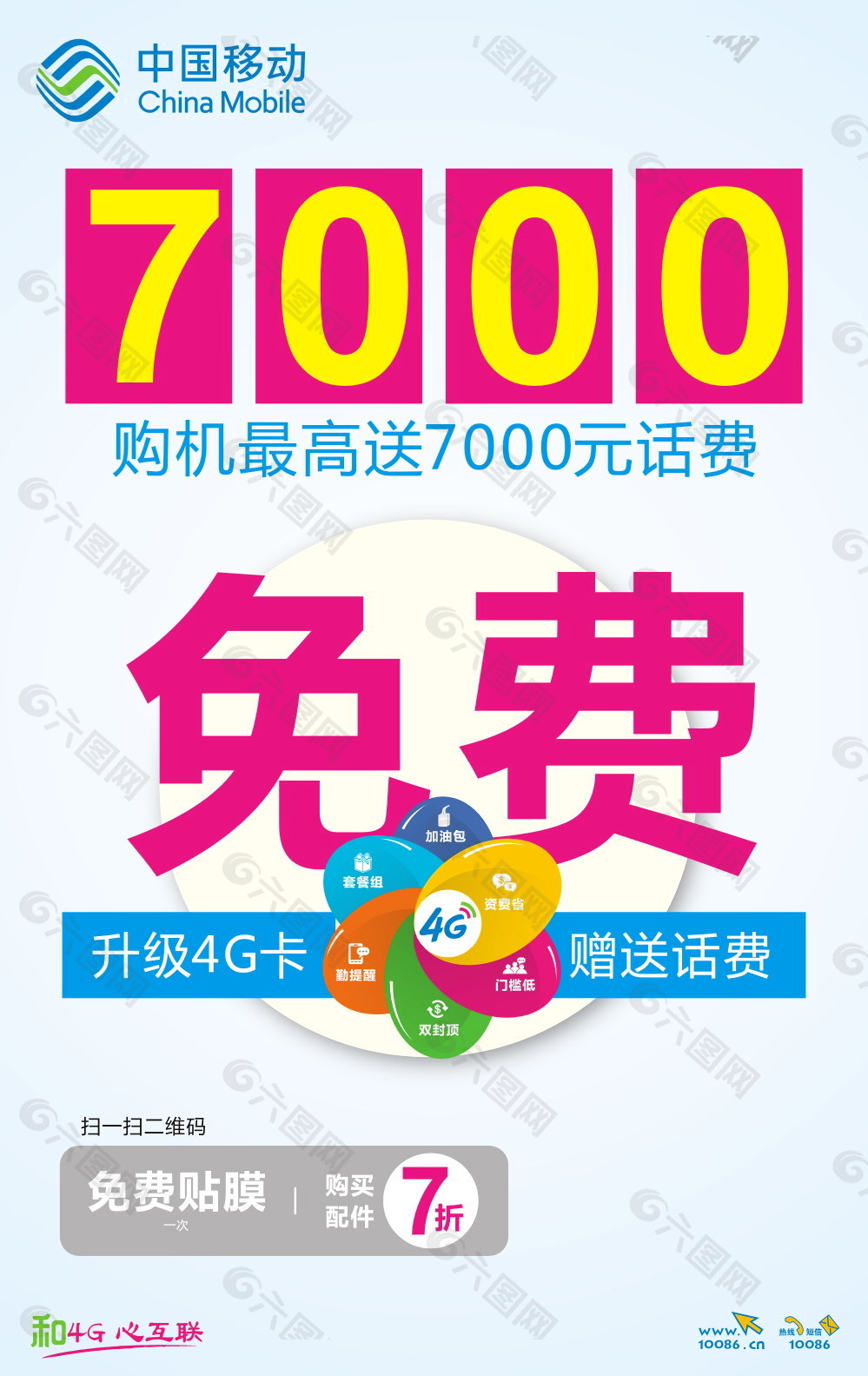 7000元话费